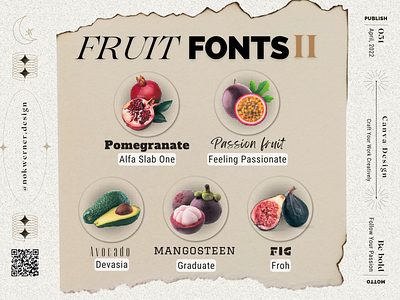 Fruit Fonts Part II
