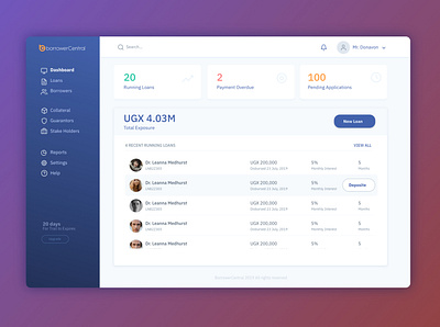 Dashboard design app dashboard ui design ui ux