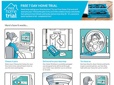 Home Trial free glasses grid illustration spectacles steps trial ui web