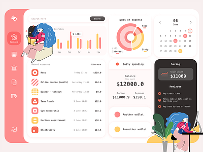 Dashboard dashboad dashboard ui design inspiration illustration round ui vector web