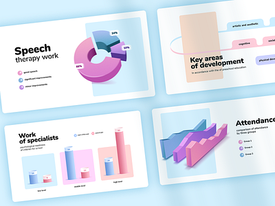 Report Presentation chart data presentation simple slide