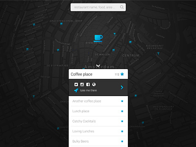 Faved Amsterdam favorites map places sketch website