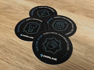 Swimlane Core Values branding core value