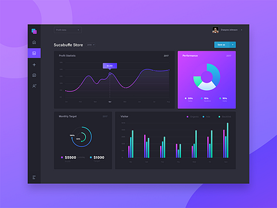 Dashboard Dark Version chart company dashboard data e commerce profit sales selling statistic website