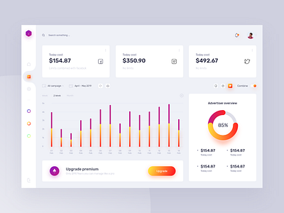 Ads Management Dashboard - SaaS Product ads ads management chart dashboard e commerce landing page saas b2b wordpress shopify saas product social media management website
