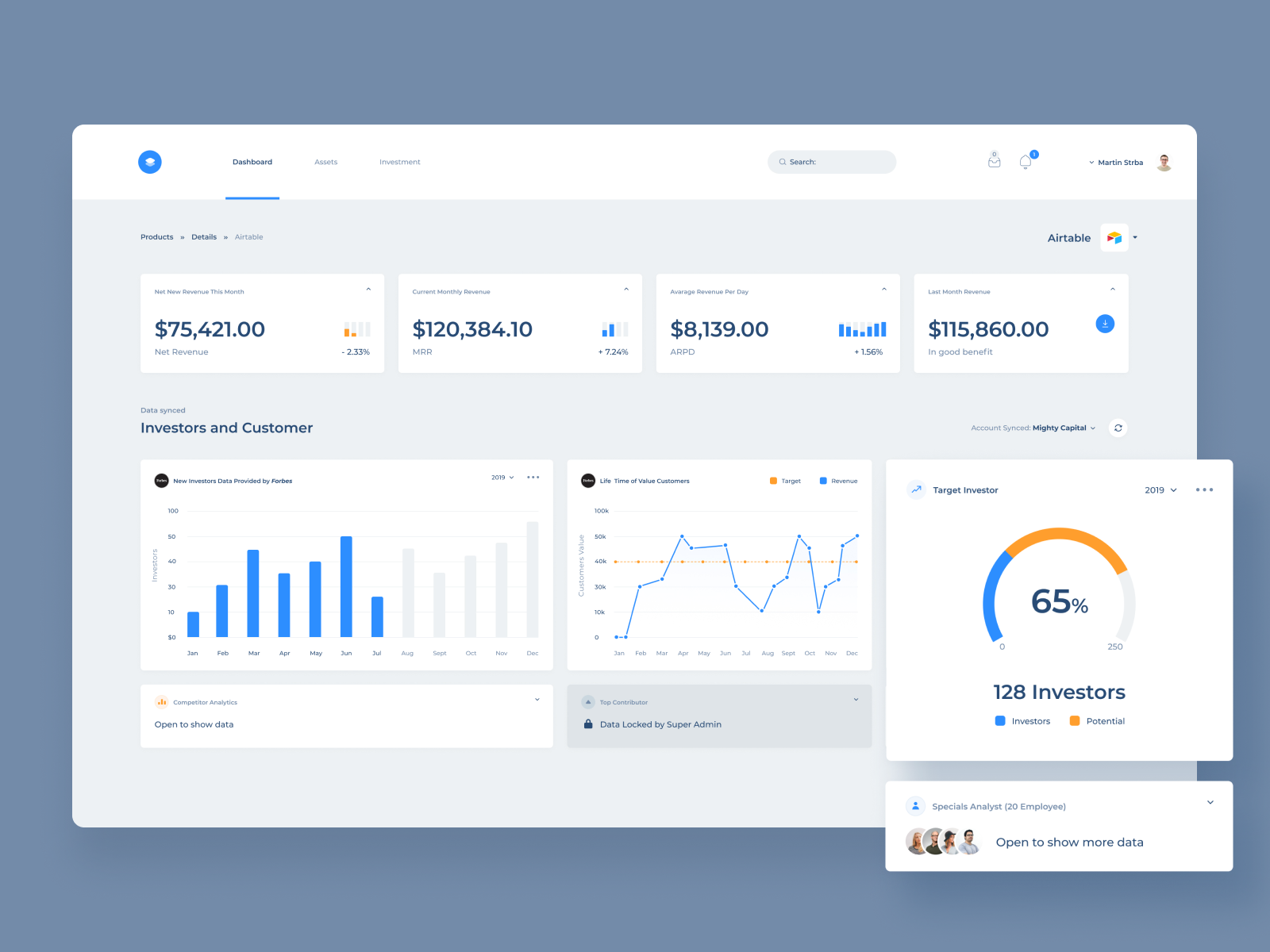 SaaS Dashboard Revenue by Farhan Fauzan on Dribbble