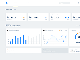 SaaS Dashboard Revenue by Farhan Fauzan on Dribbble