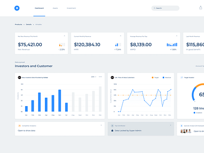 SaaS Dashboard Revenue by Farhan Fauzan on Dribbble