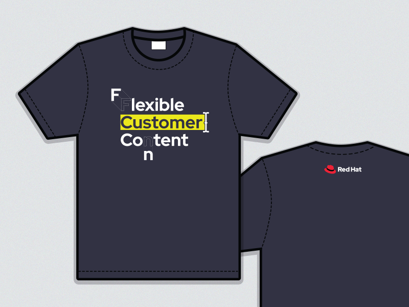 Flexible Customer Content swag design apparel shirt t-shirt