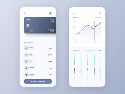 Bank account management concept interface android bank bank card creditcard interface ios ui ux