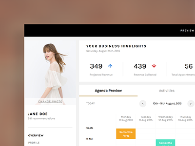 TaCare - Beauty Business Dashboard dashboard ui uiux web