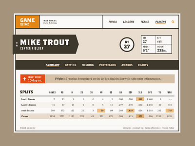 ⚾ Player Page baseball desktop stats table typography ui