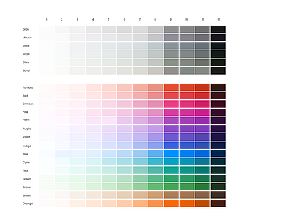 Radix Colors by Minakshi Suthar on Dribbble