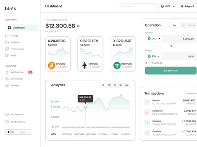 Digital Finance Dashboard UI Concept