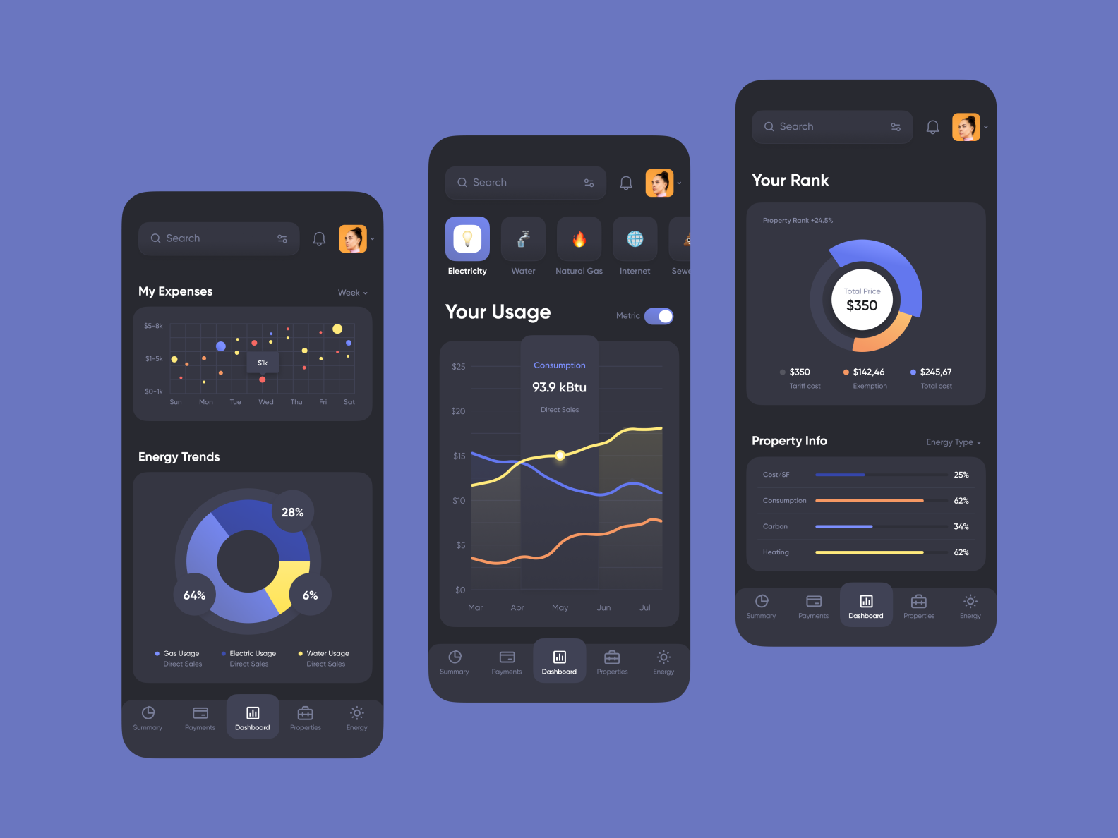 Public Services Dark Theme Mobile App Concept By Ivan Ivanov For Blacklead On Dribbble