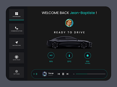 Hopium Car Interface app branding car car interface dailyui dashboard design figma graphic design hopium hydrogen illustration logo tech ui ux