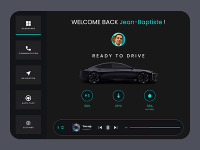 Hopium Car Interface