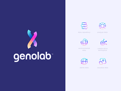 Genolab branding