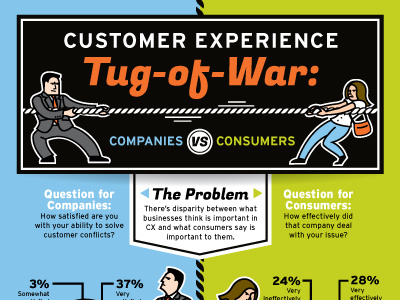 Tug-Of-War infographic