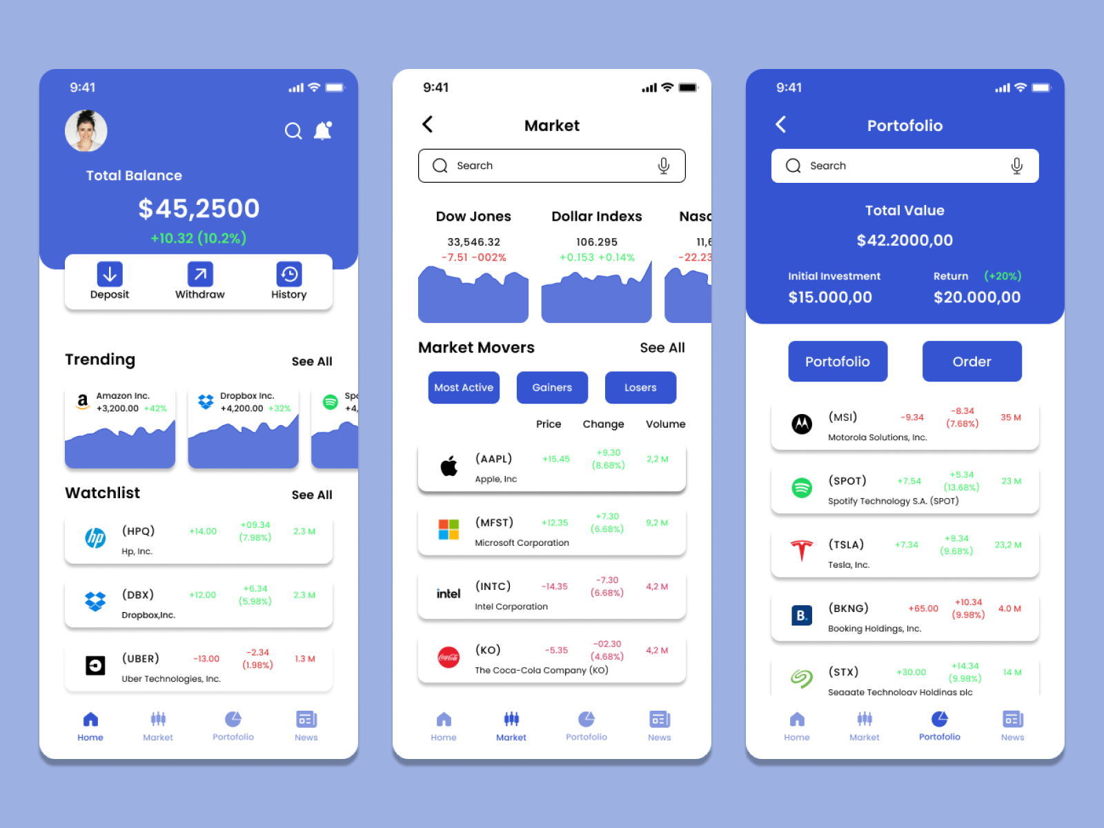 Investment App UI Design by Hafez Al Assad on Dribbble