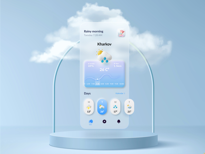 Weather App Design 3d animation app art chart cute day design glassmorphism icon illustration interface ios mobile typography ui vector weather weather app weather icon