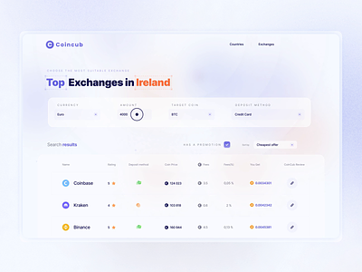 Crypto Exchange Aggregator Website 3d animation app bitcoin branding cartoon character crypto cryptocurrency design figma gradient graphic design marketplace motion motion graphics ui ux web website