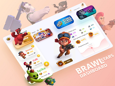 Dashboard of Brawl Stars🤟 3d app art branding cartoon character crypto dashboard design game gamer gradient illustration nft streamer typography ui ux web web design