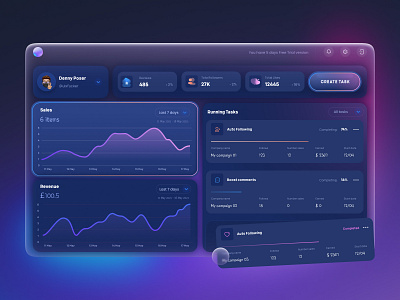 Fullygan Dashboards Collection 3d app art chart dark dashboard design figma finance gradient graphic design illustration light nft opensea typography ui ukraine ux web