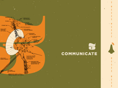 Communicate communicate poster satellite screenprint shuttle space