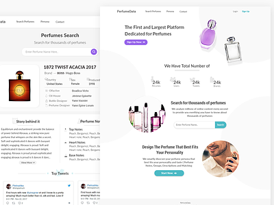 Perfumes Platform analytics clean data perfume perfumes