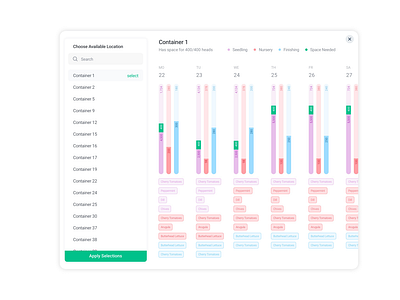 Container Farm Scheduling Concept 2 agtech app color blocking graphs complex data design ui user experience design userinterfacedesign ux