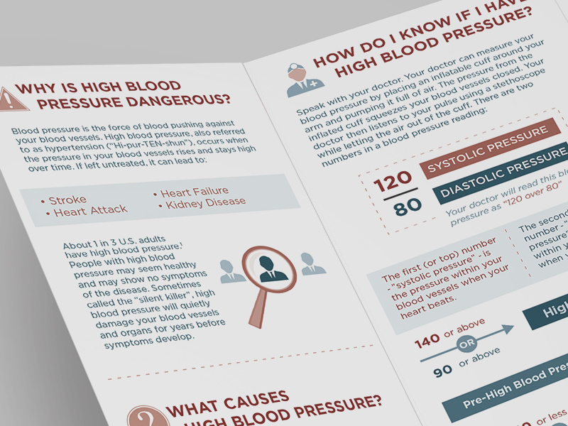 Medical Brochure medical high blood brochure danger life health icons simple open