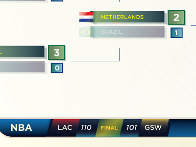 World Cup Bracket gradients international soccer television world cup