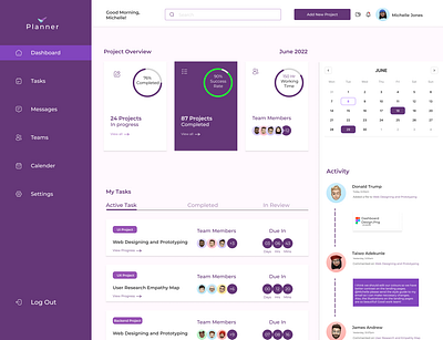 Project Management software- Dashboard dashboard figma ui uxdesign webdesign