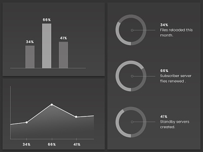 Data data design graphic grey highcharts statistics ui