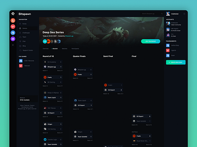 Bitspawn - Competitive Gaming Platform Tournament System by Milovan ...