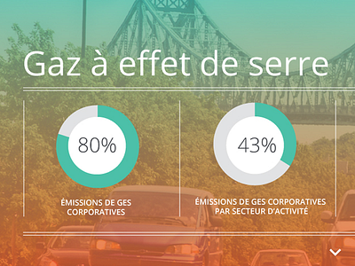 Smog data factsheet flat gradiant graphic