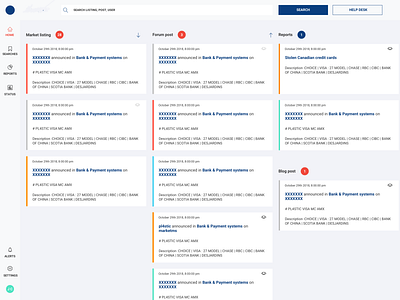 Monitering Dashboard admin panel cards dashboard monitoring ui