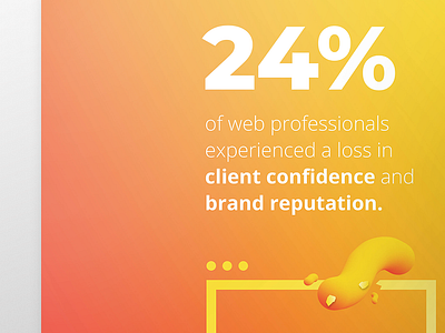 Client confidence and brand reputation - WPSS '19 3d 3d art design graphic design illustration illustrations illustrator indesign photoshop report report design website security