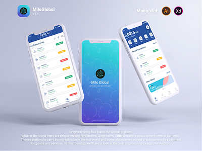 MiloGlobal || App