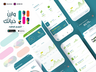 MOH || Mopile app app healthcare moh saudi ui ux xd design xd ui kit