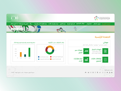 Landing Dashboard Page / Saudi Webservices page arabic dashboard landing saudi uiux user interface visual design