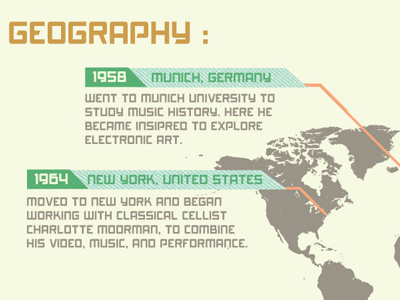 Nam June Paik Infographic arthistory infographic nam june paik