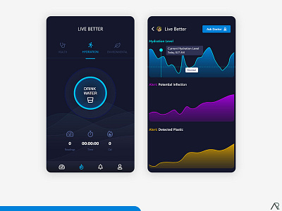 Live Better - Fitness App design