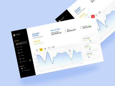 Stock Website Dashboard Design💲💹