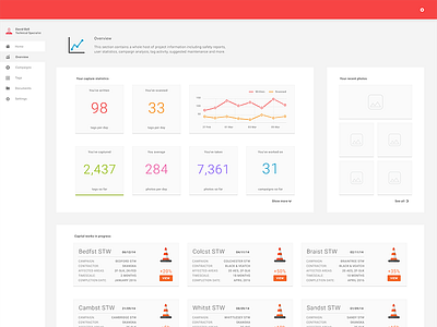 Dashboard UI analytics dashboard data interface overview portal statistics ui ux web