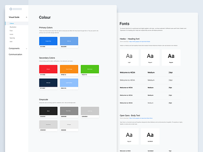 Design System of a SaaS Product