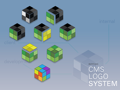CMS Logo System cube logo rubiks system