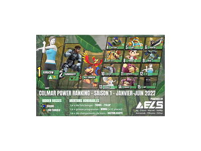 Power ranking de Colmar ELS colmar design esport graphic design jeu video