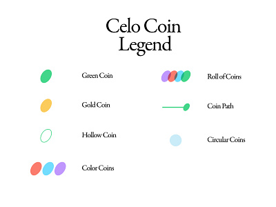 Celo Coin Legend blockchain crypto wallet cryptocurrency